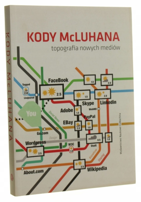 Kody McLuhana Praca zbiorowa