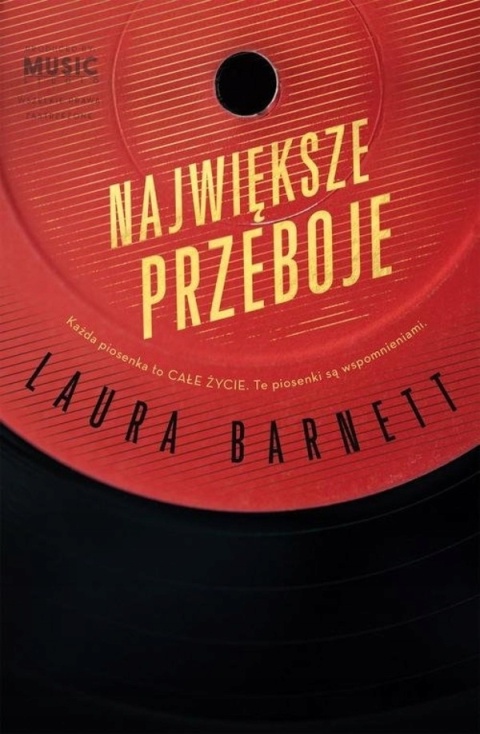 Największe przeboje Laura Barnett