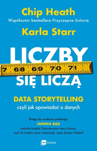 Liczby się liczą Chip Heath