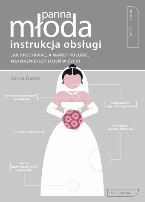 Panna Młoda Denny Denny